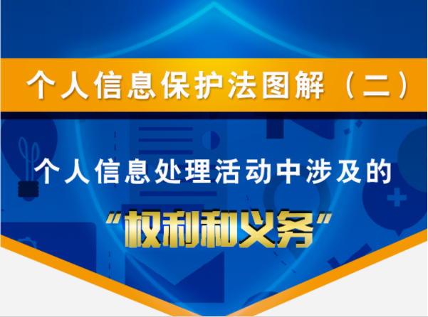 個人信息處理活動中涉及的“權利和義務”